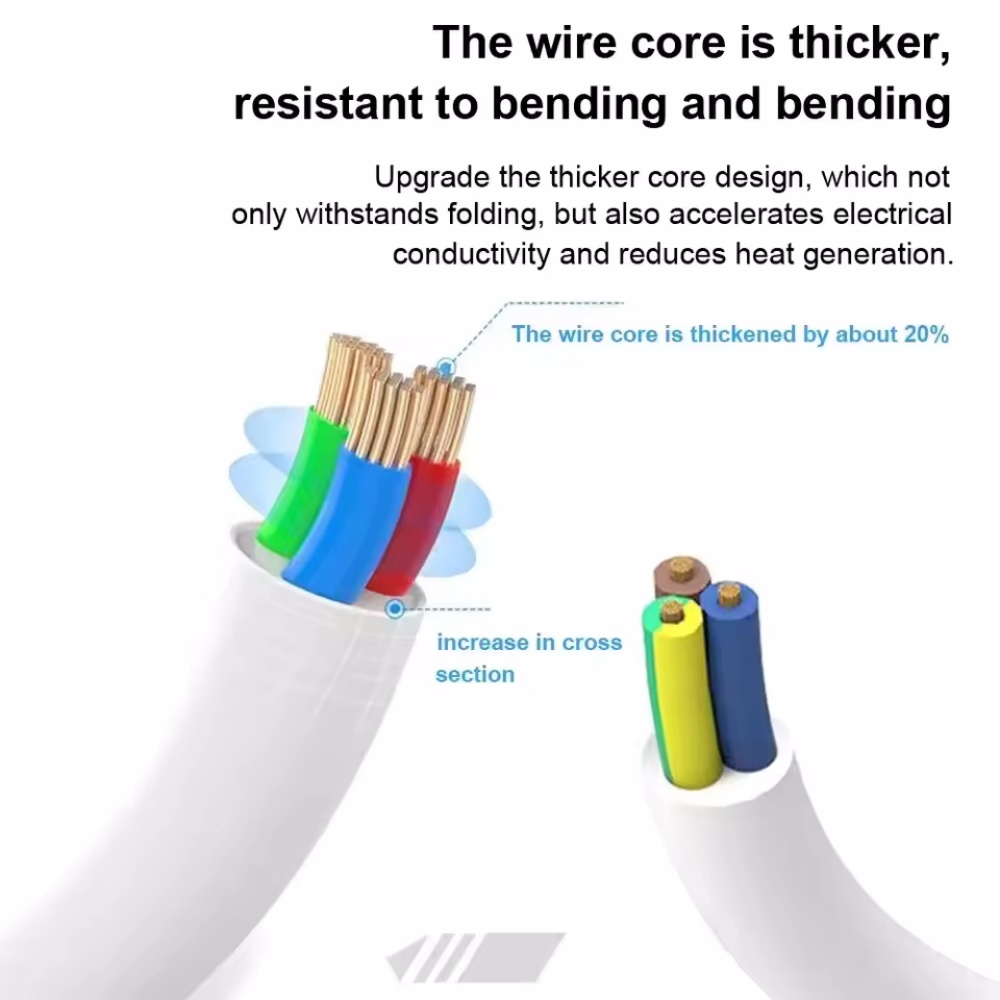 2 متر كابل الاتحاد الأوروبي ال - مراجعة Electronics Gadgets For Home وسعره
