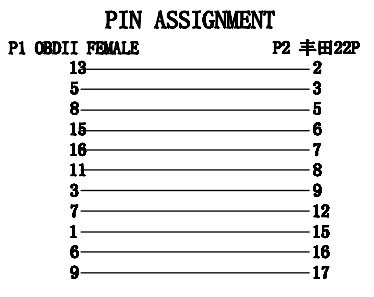 Obd 2 لتويوتا 22pin إلى 16pin  - مراجعة Electronics Stuff وسعره