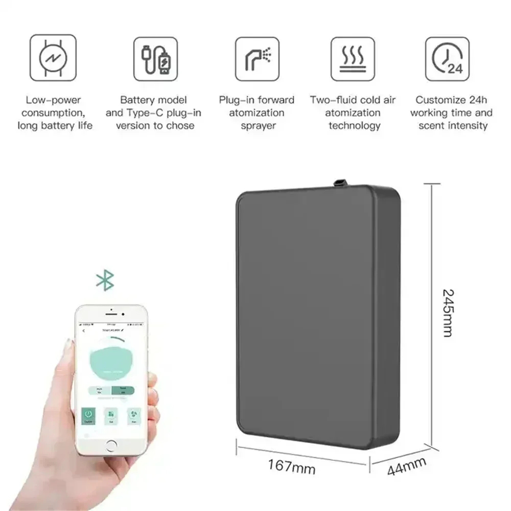 500 مللي سعة الناشر العطر الذك - مراجعة Electronics Gadgets For Home وسعره
