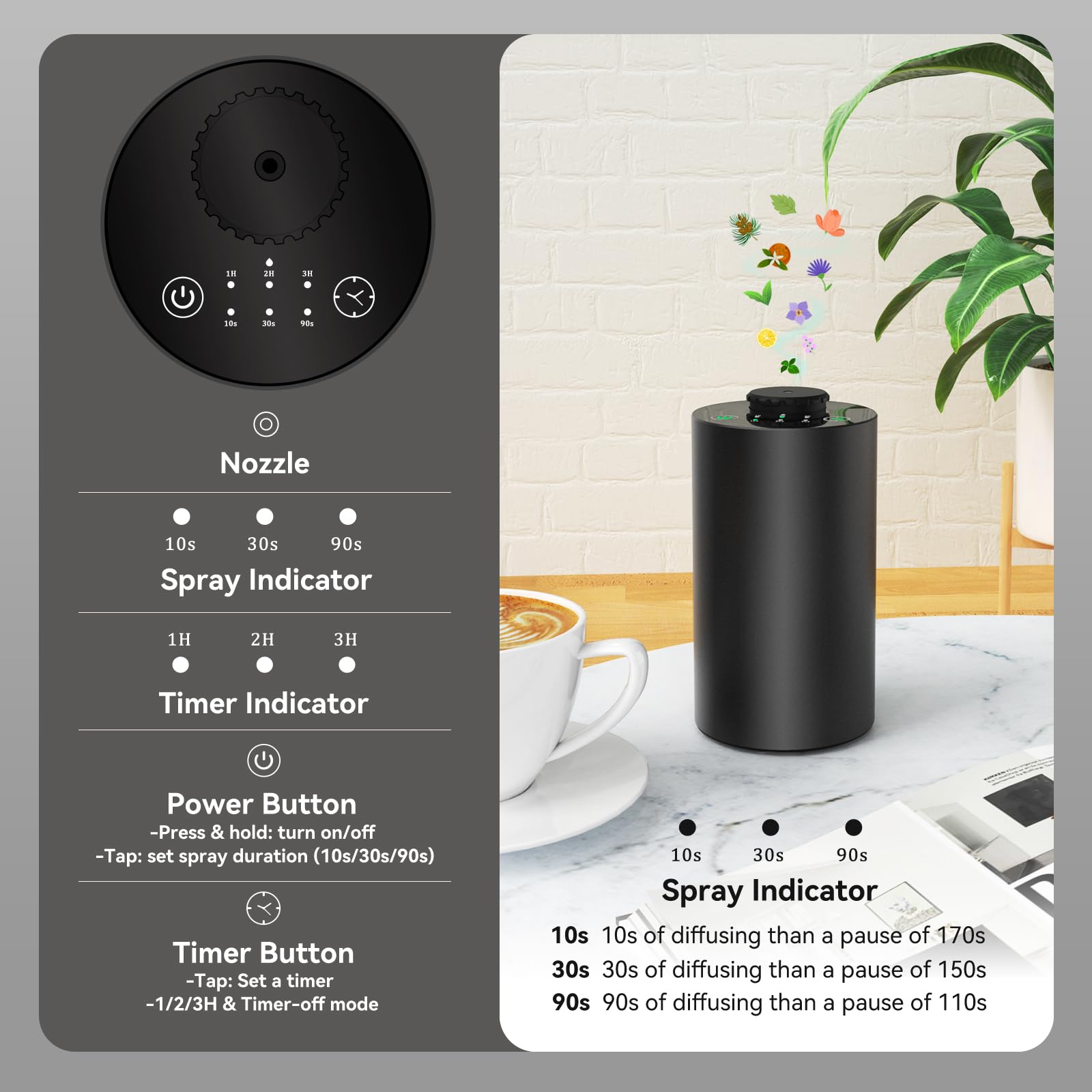 موزع روائح الزيوت العطرية بدون - مراجعة Electronics Gadgets For Home وسعره