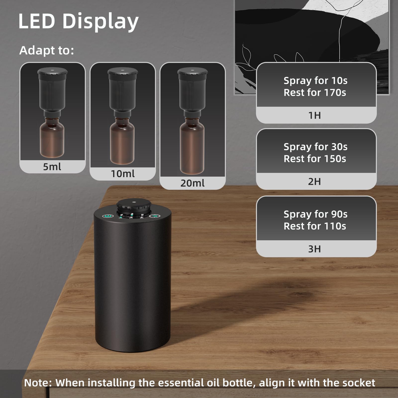 موزع روائح الزيوت العطرية بدون - مراجعة Electronics Gadgets For Home وسعره