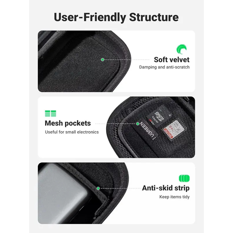 حقيبة إكسسوارات السفر الأصلية  - مراجعة Electronics Gadgets And Accessories وسعره