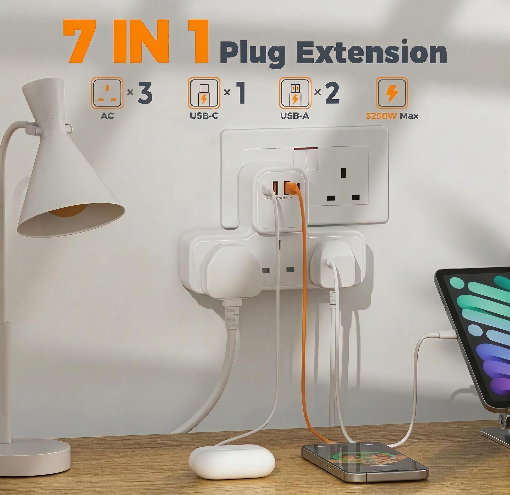 محول متعدد المقابس لموصل الحائ - مراجعة Electronics Gadgets For Home وسعره