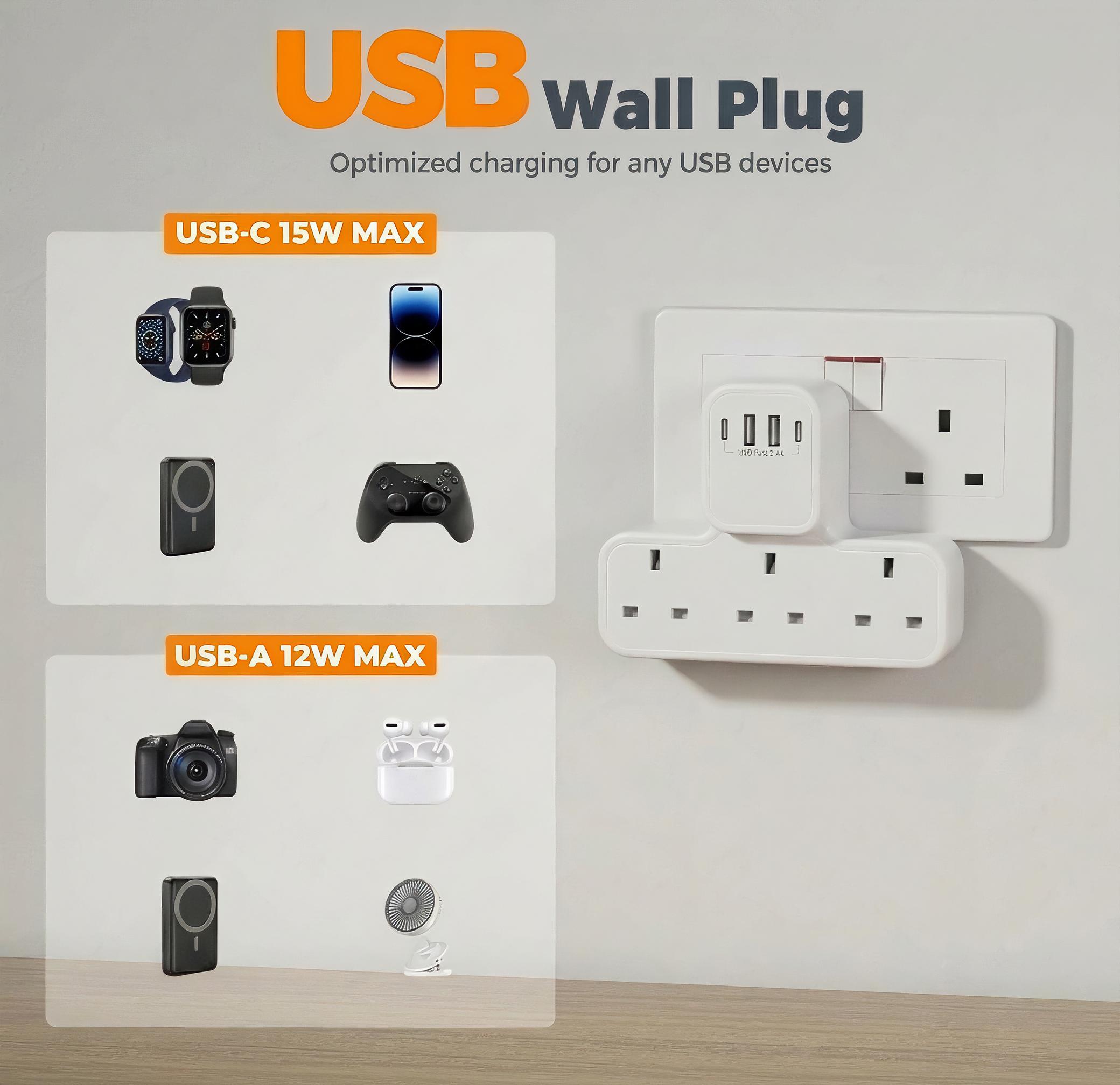 محول متعدد المقابس لموصل الحائ - مراجعة Electronics Gadgets For Home وسعره